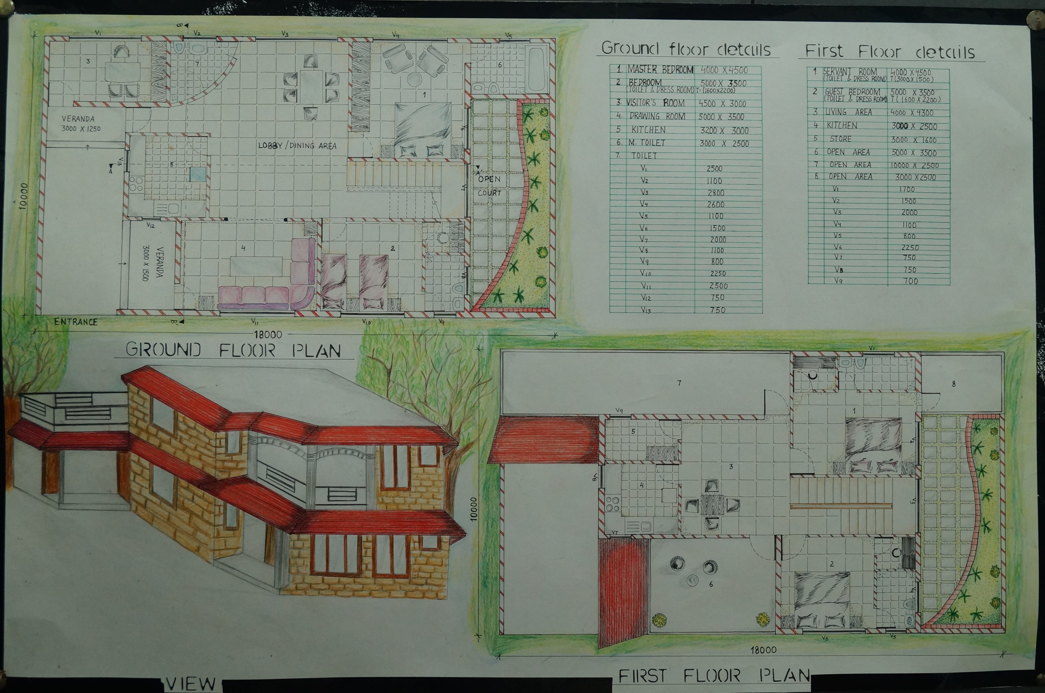 Interior Design Course in Dehradun